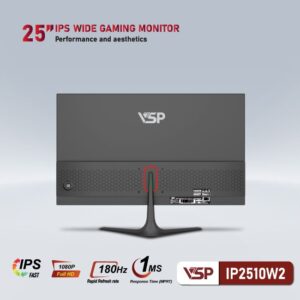 710__IP2510W2-FAST-IP-4