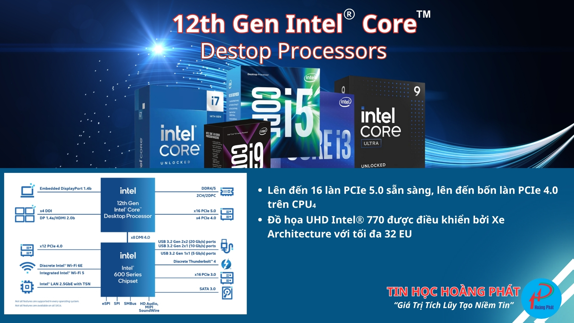 thế hệ CPU Intel Core i Gen 12 – Alder Lak