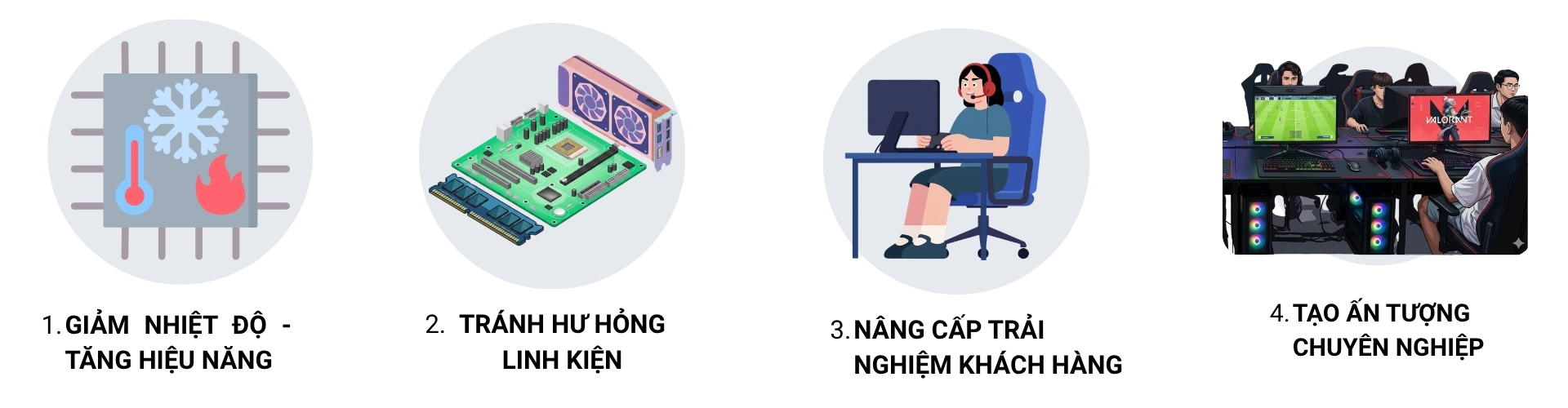 Dịch Vụ Vệ Sinh Phòng Net Chuyên Nghiệp: Hành Trình "Lột Xác" Cho Hoàng PC Gaming Tại Đồng Nai 3 ve sinh net