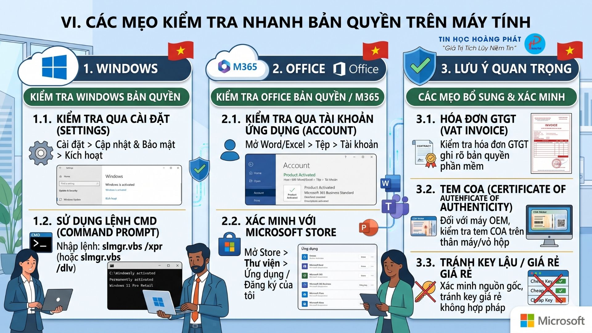 Windows va Office Ban Quyen 5