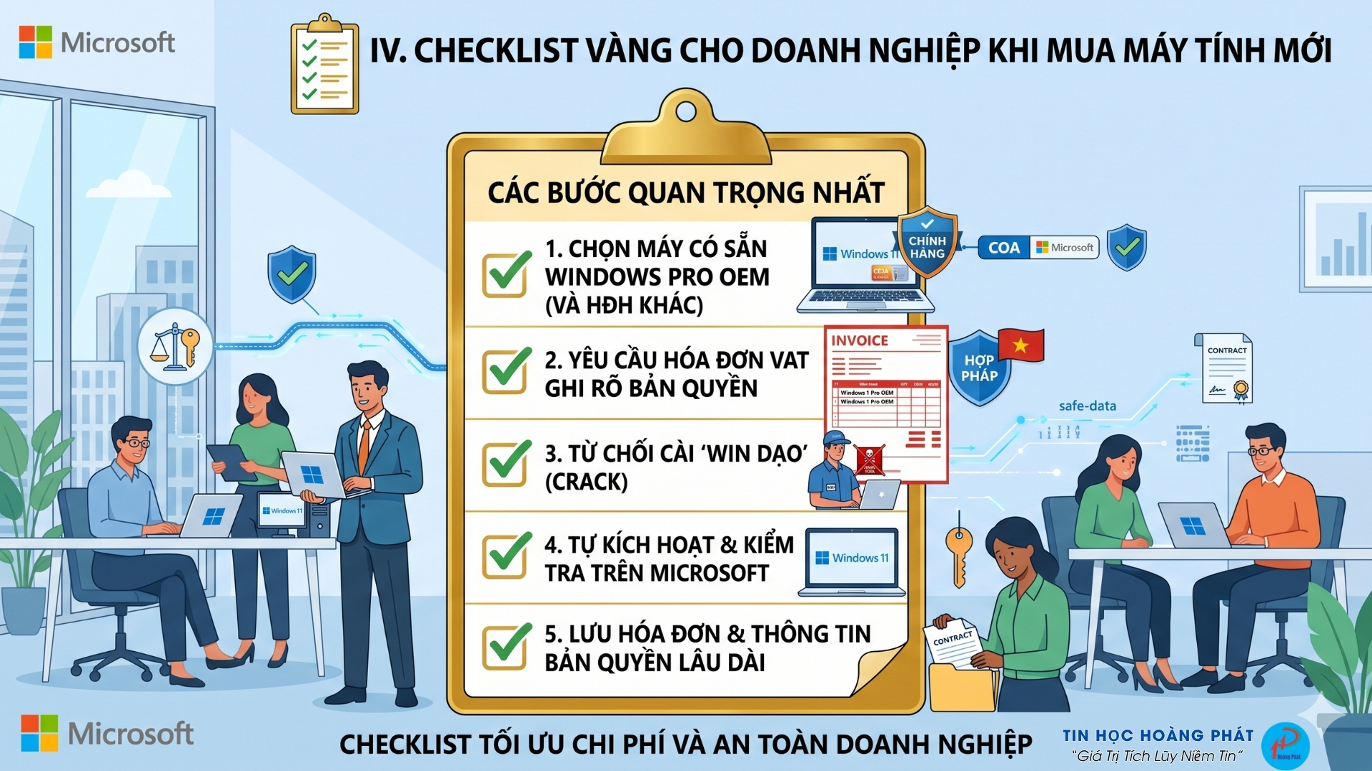 Windows va Office Ban Quyen 6